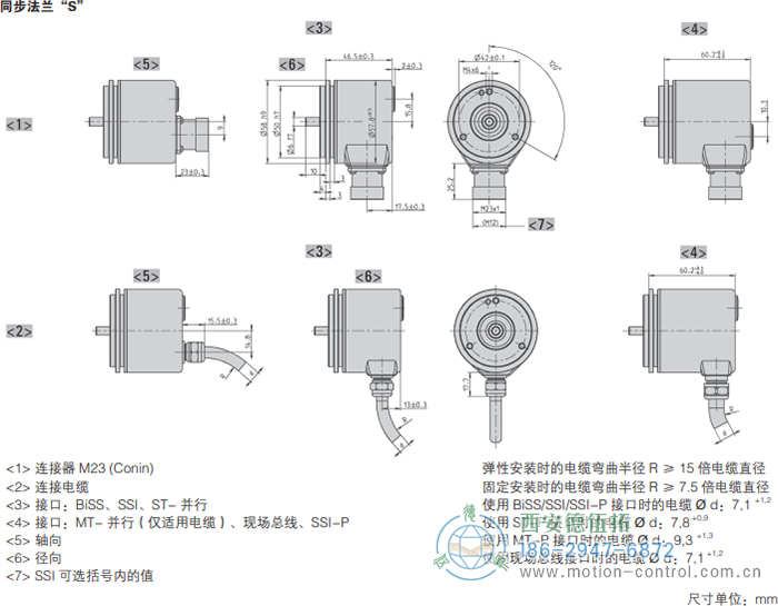 AC58-并口光电绝对值通用编码器外形及安装尺寸(同步法兰S) - 西安德伍拓自动化传动系统有限公司