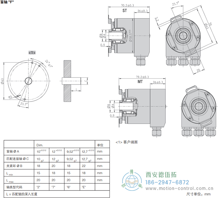 AC58-并口光电绝对值通用编码器外形及安装尺寸(盲轴F) - 西安德伍拓自动化传动系统有限公司