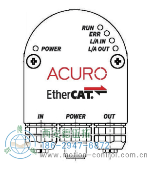AC58-EtherCAT光电绝对值通用编码器(总线罩壳) - 西安德伍拓自动化传动系统有限公司