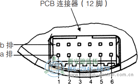 AD35光电绝对值电机反馈编码器连接器的编码器侧 - 西安德伍拓自动化传动系统有限公司