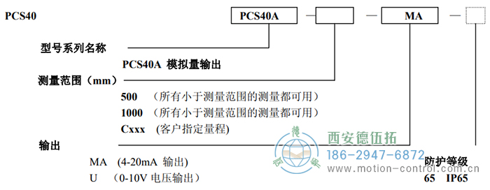 PCS40A拉线位移传感器订货选型说明 - 西安德伍拓自动化传动系统有限公司