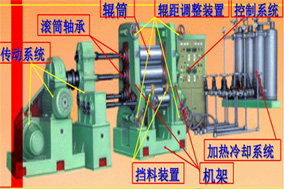 编码器在钢铁金属压延设备中的应用剖析 - 德国Hengstler(亨士乐)授权代理