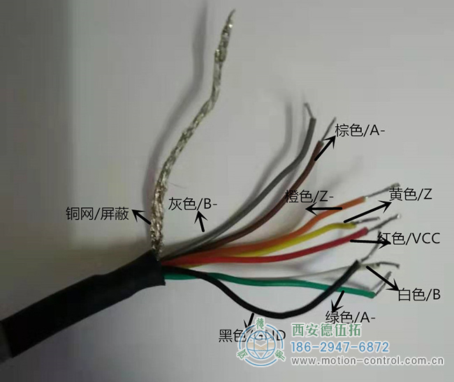图为编码器各种颜色的线缆所代表的意义
