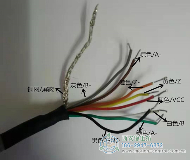 图为编码器各种颜色的线缆所代表的意义 图为编码器各种颜色的线缆所代表的意义