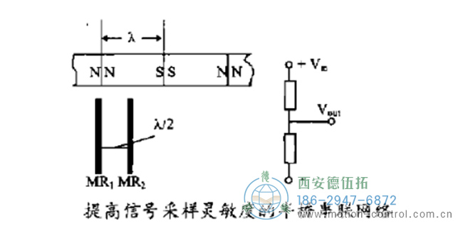 图为磁阻传感器构成半桥串联网络示意图 图为磁阻传感器构成半桥串联网络示意图
