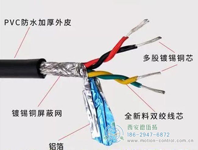 图为编码器常用的双胶屏蔽线缆结构示意图 图为编码器常用的双胶屏蔽线缆结构示意图