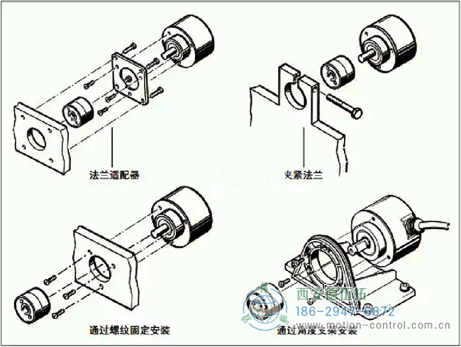 图为几种带夹紧法兰的轴编码器安装示意图 图为几种带夹紧法兰的轴编码器安装示意图