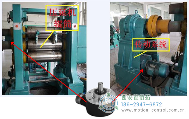 图为编码器在延压机辊筒和传统系统的应用照片