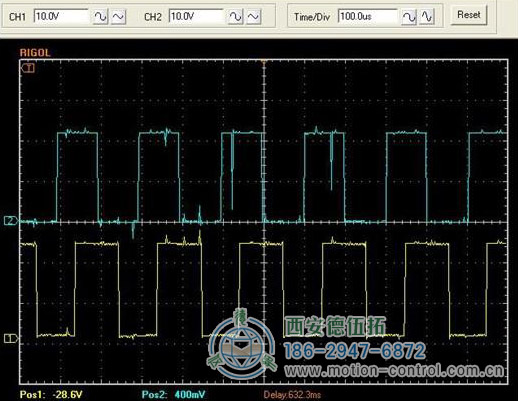 图为被干扰的增量编码器波形图